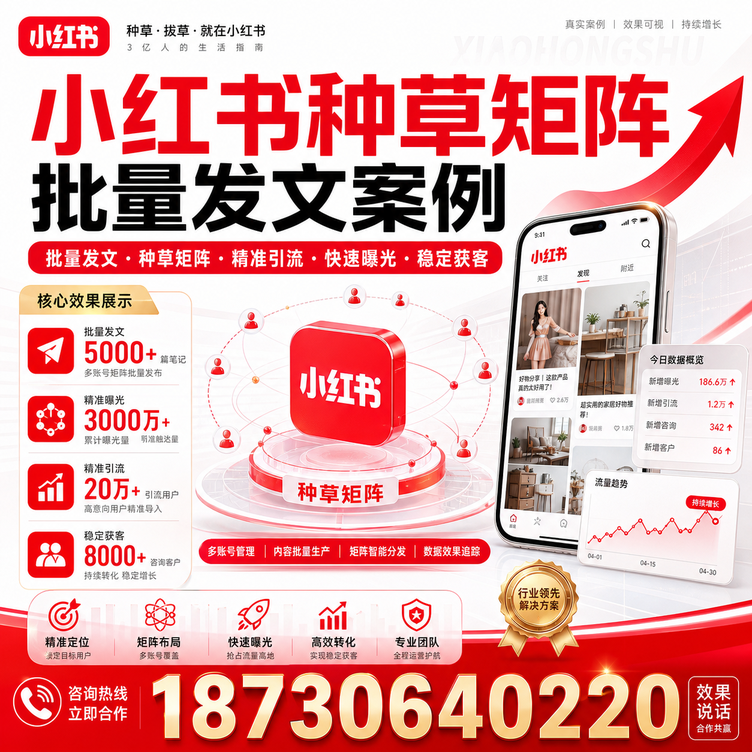 张掖小红书种草矩阵批量发文案例