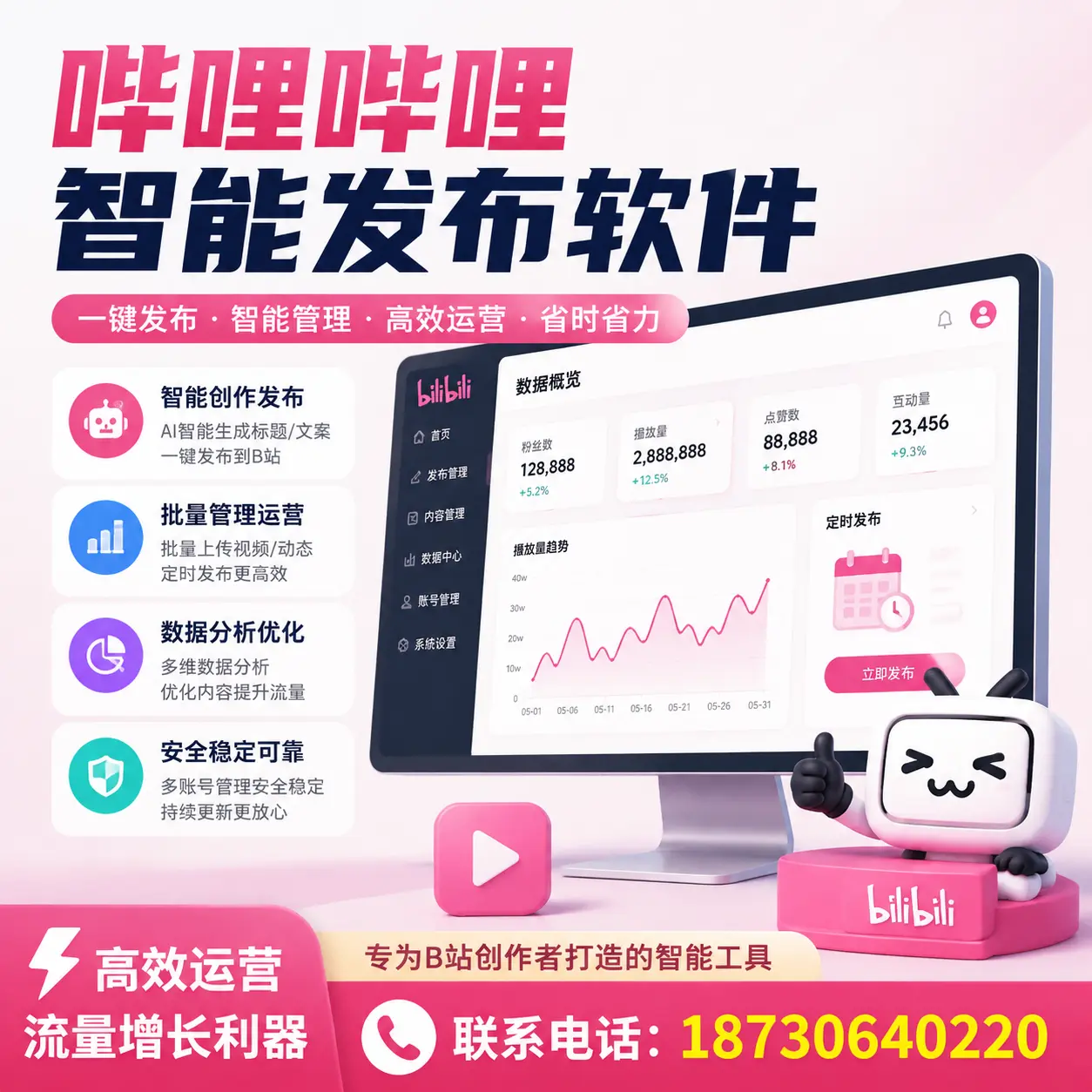 如何评估哔哩哔哩智能发布软件的ROI？张掖 企业必读